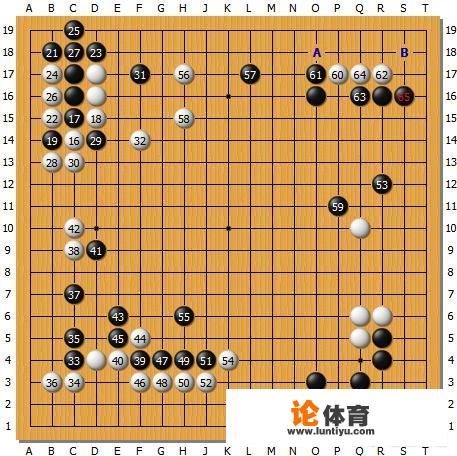 棋圣战第二局连笑僵尸流大胜周睿羊，扳平比分，本局精彩在哪