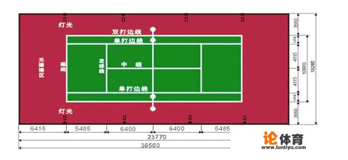 商竣程美网资格赛下一场比赛时间