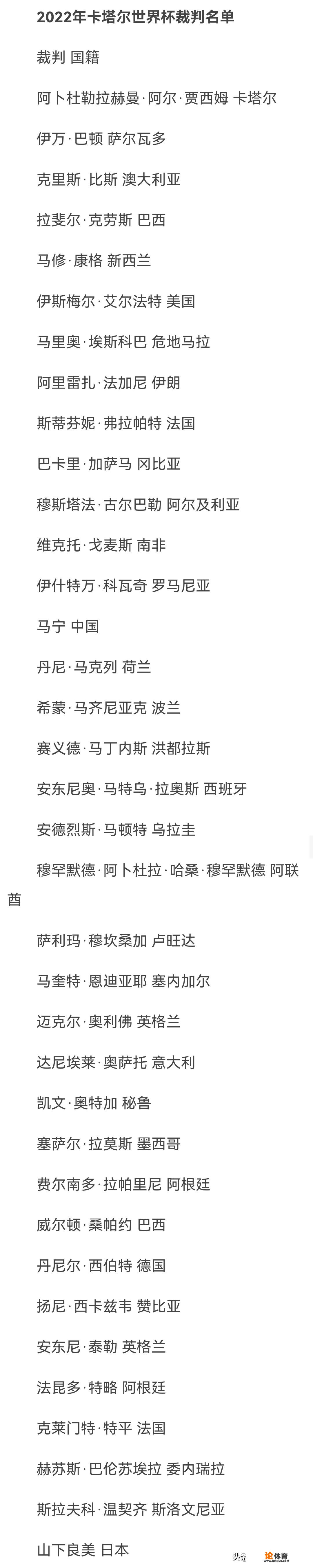 阿根廷VS克罗地亚半决赛，为何不敢用葡萄牙籍的裁判