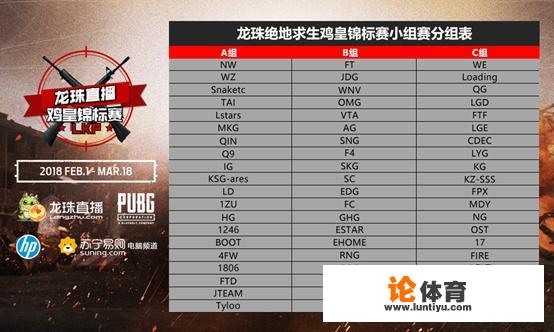 龙珠的《绝地求生》LKP鸡皇锦标赛正赛什么时候开打？怎么分组的