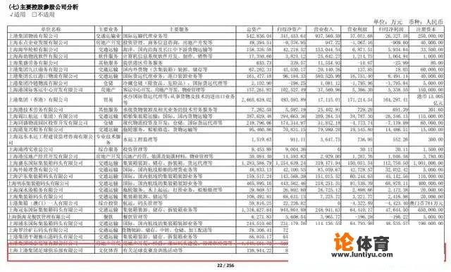 中超最穷俱乐部怎样活着