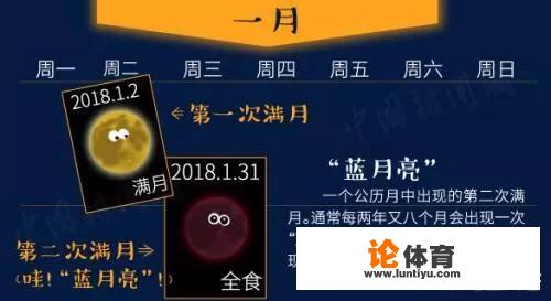 怎么给孩子讲解今晚的红月亮(月全食) 怎么给孩子讲解今晚的红月亮(月全食)