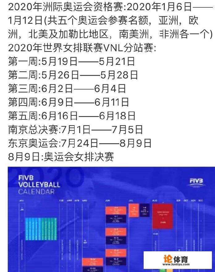 中国排球第一次参加奥运会的时间