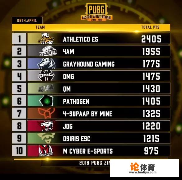 绝地求生26赛季什么时候更新