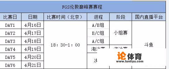 绝地求生FGS赛程解说出炉，海涛谢言小彤也好搭档，5400和JOY去哪了