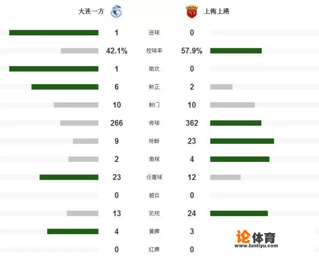 请问总体来说，FIFA16和实况足球2016哪个更好？各有什么优缺点