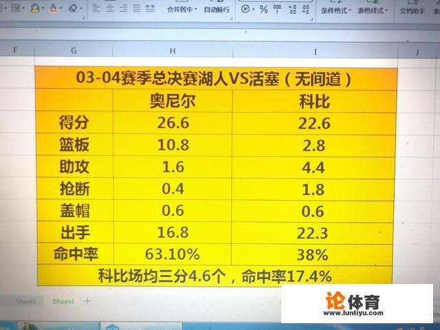 2005年nba总决赛活塞五虎为什么会输给马刺啊