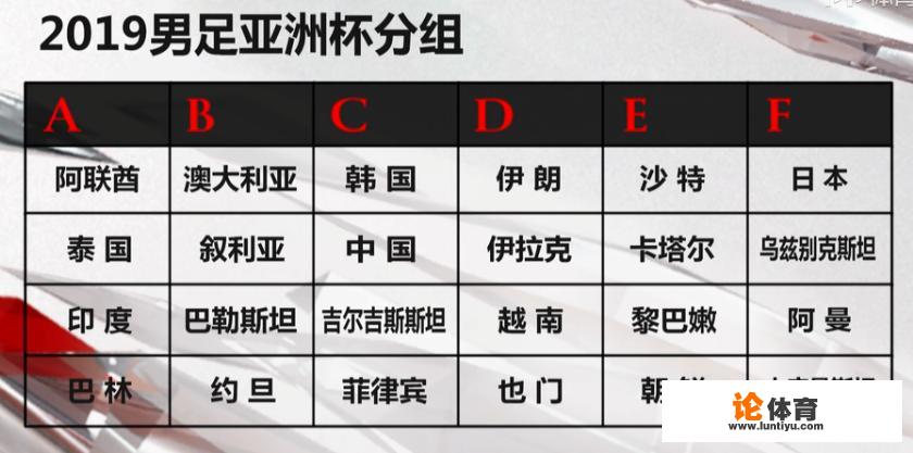 大家怎么看待亚足联新发布的亚洲杯冠军奖杯