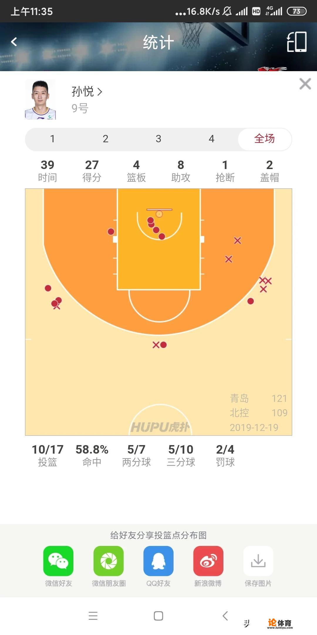 cba后卫平均身高数据