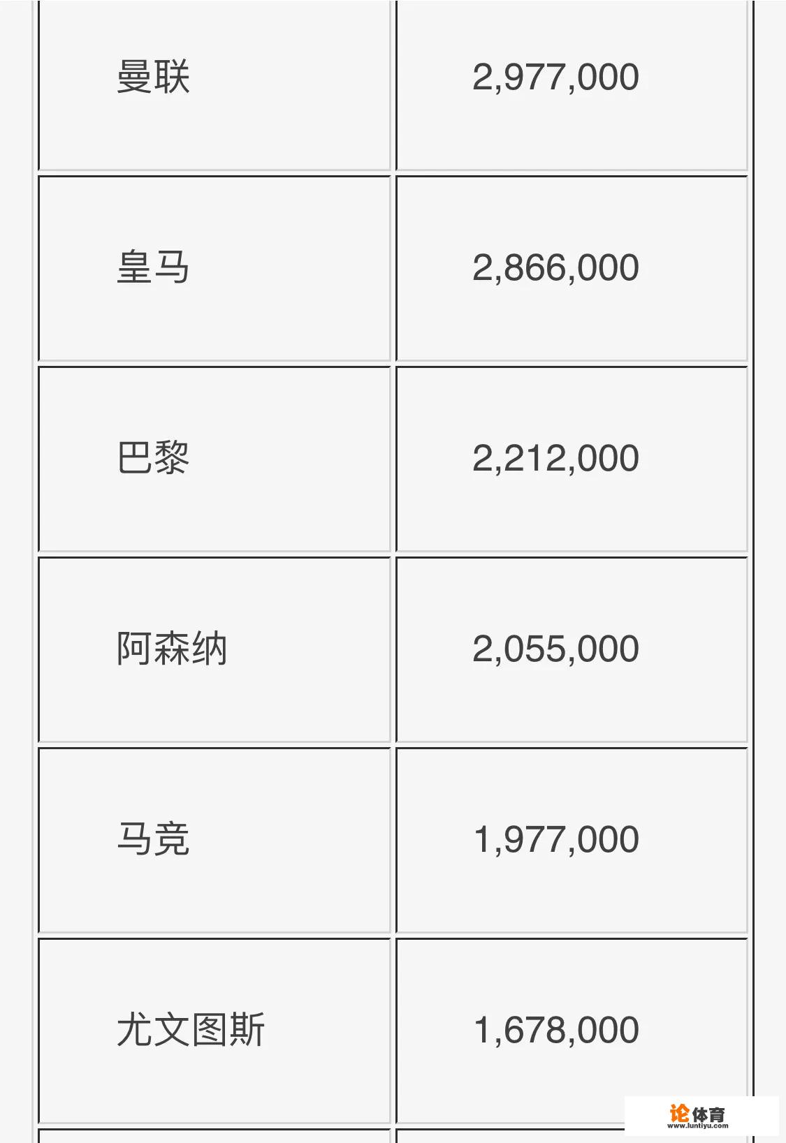 基耶利尼在尤文图斯队，身披几号球衣