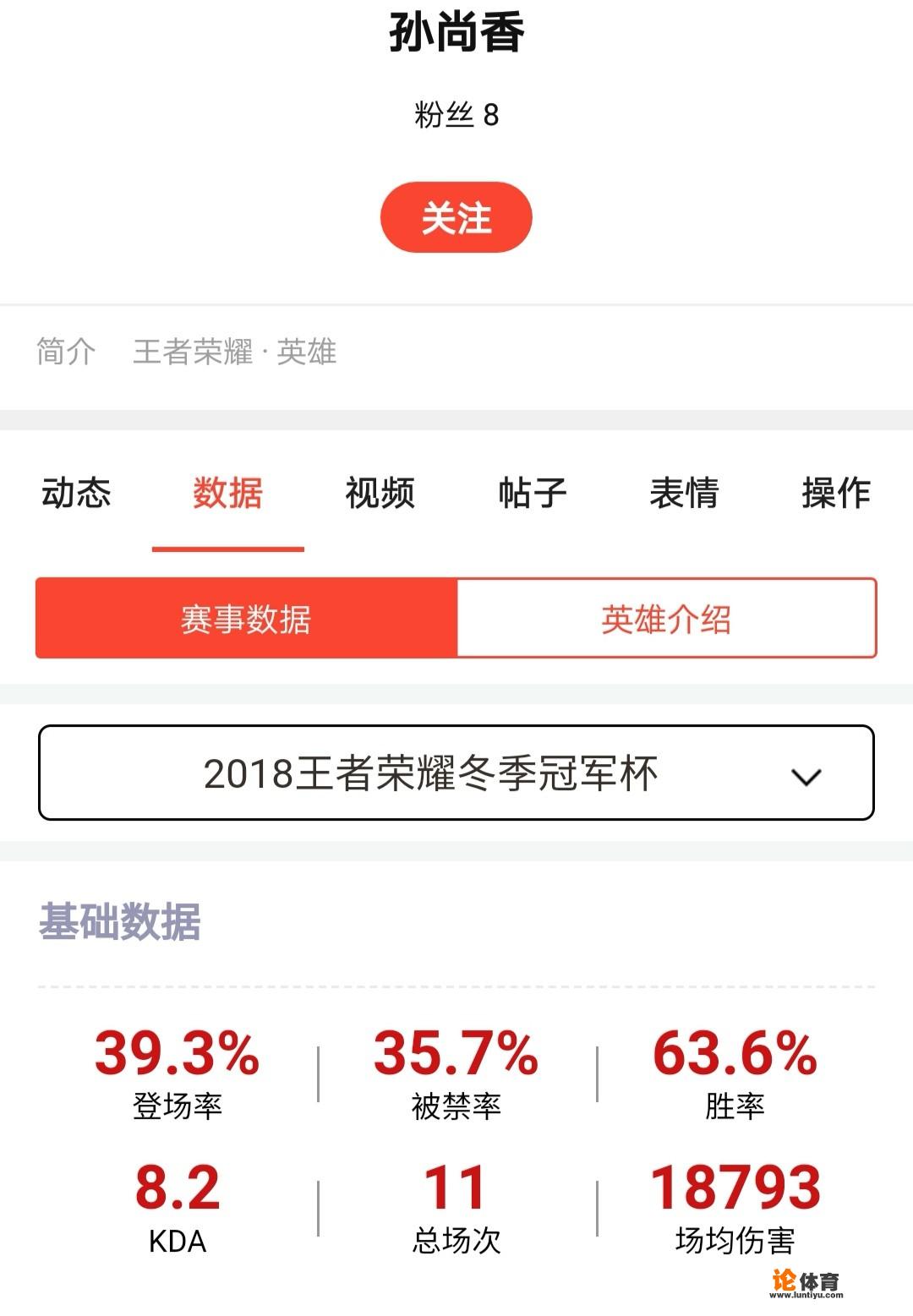 王者荣耀冬季冠军杯预选赛，孙尚香的BP率高达75%，胜率高达63.6%，孙尚香到底强在哪