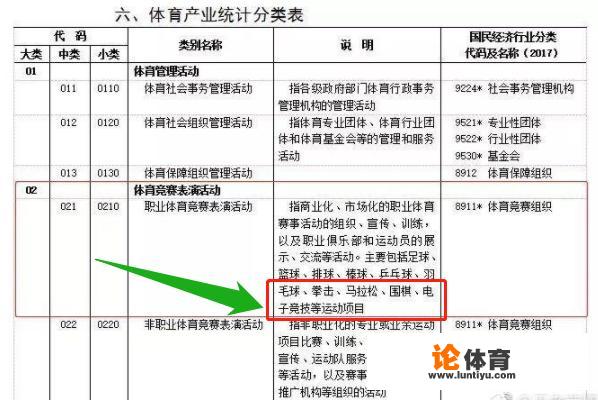 电竞比赛正式被归为体育竞赛，王者荣耀KPL职业联赛与篮球、足球等项目平起平坐了吗