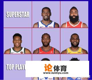 NBA现役59位球星分四个档次，超巨只有5人，顶级球员10人，全明星13人，分别哪些球员