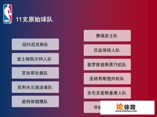 NBA是什么? NBA的简介