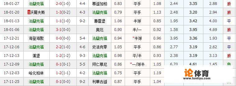 谁知道周六周日晚上2期足彩的对阵表