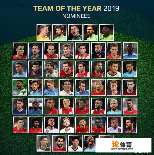 欧足联年度最佳阵容候选出炉：内马尔无缘前50，利物浦10人入选，你怎么看