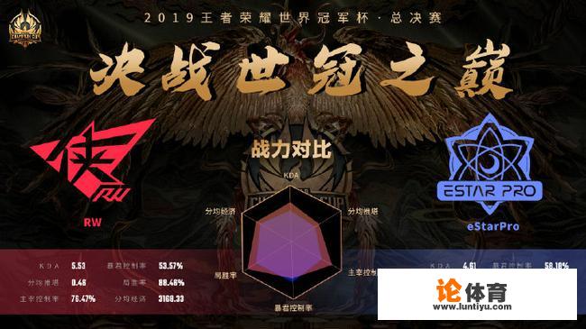 决战平安京和王者荣耀对应的英雄 决战平安京和王者荣耀对应的英雄