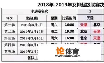 期待排超联赛的每一场对决! 2021排超联赛精彩赛程