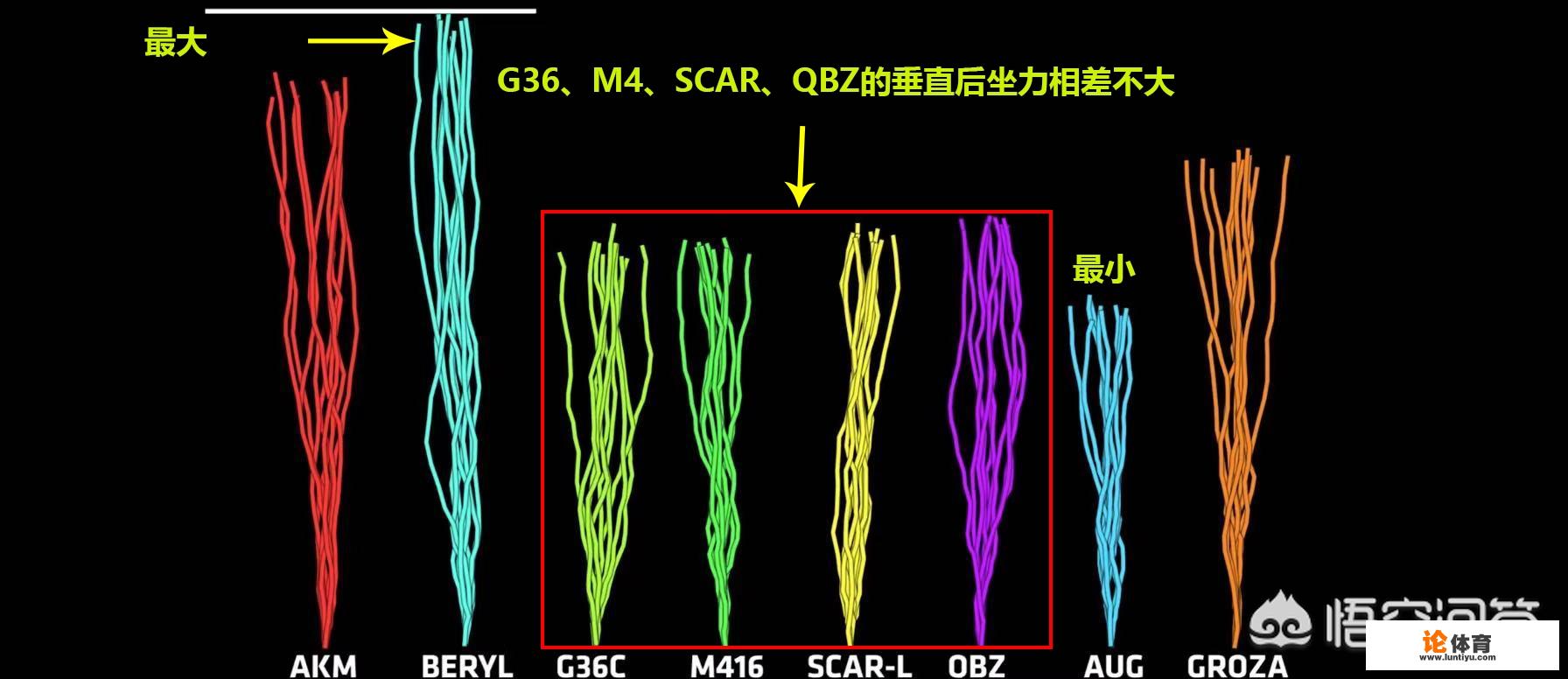 csgoaug好用吗？