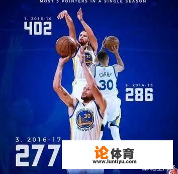 nba2k21最强得分后卫？