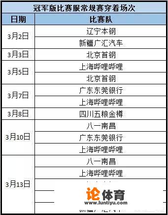 2015nba黄蜂队球衣1号叫什么名字？