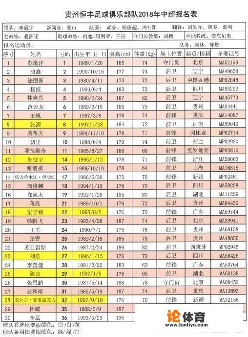 2023中超联赛哪个平台直播？