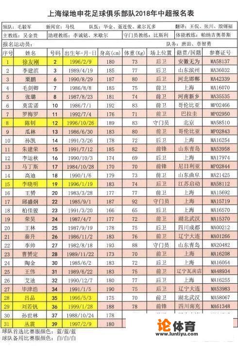 2023中超联赛哪个平台直播？