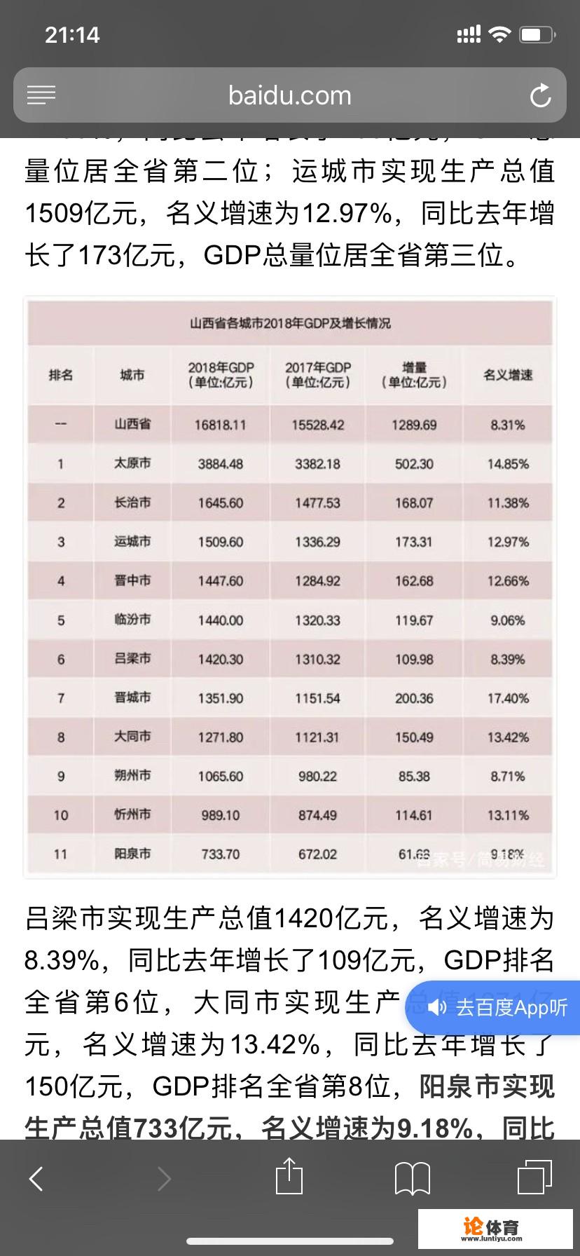 榆次颐景水宫和大商浴乐园详细价位？