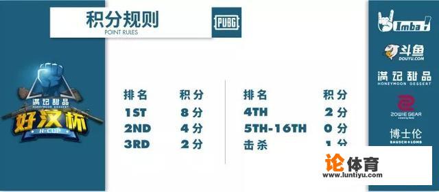 英雄右上角的星号是什么? 英雄右上角的星号是什么?