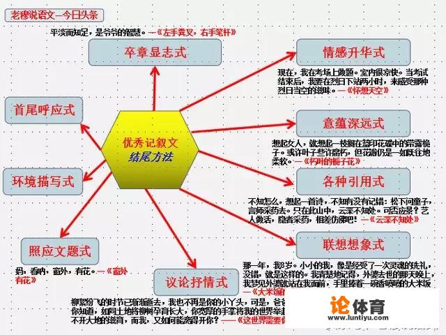 2022亚运诗词？