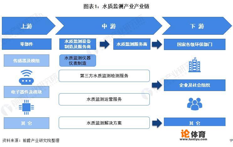 杭电的就业怎么样？