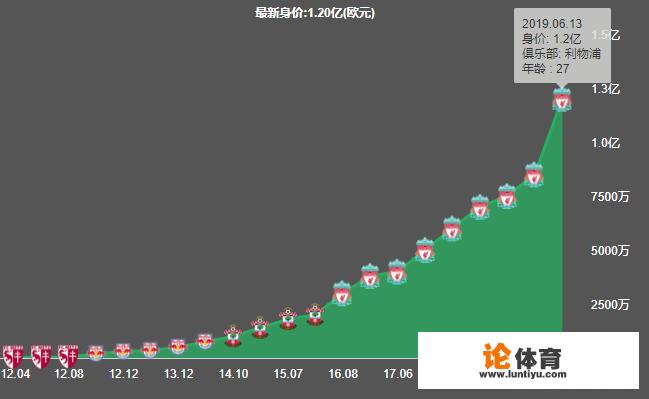 马内谈中国人：“他们是我的朋友，以前他们还给我免费拍照”，如何评价？