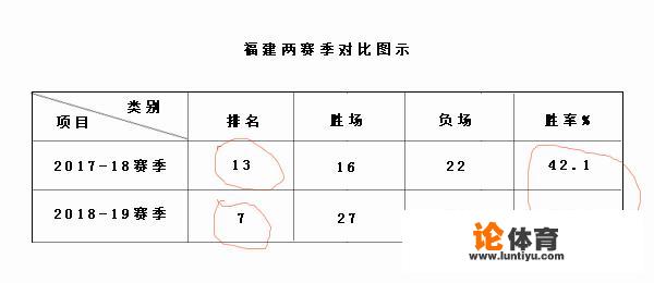 北京60岁以上老人免费公园明细? 北京60岁以上老人免费公园明细?