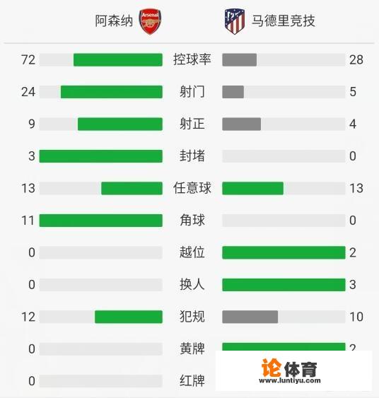 国米vs马竞第2回合比赛时间？