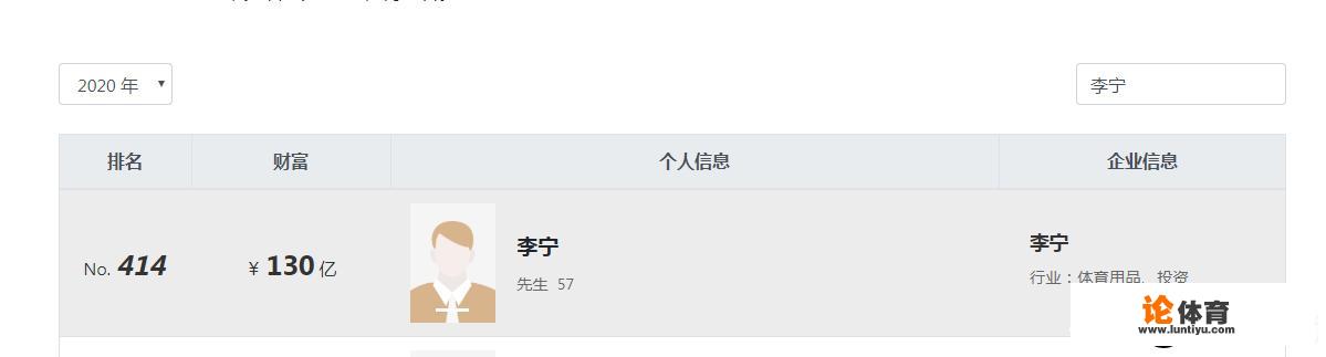 救生员的工作职责是什麽？工资待遇怎么样？