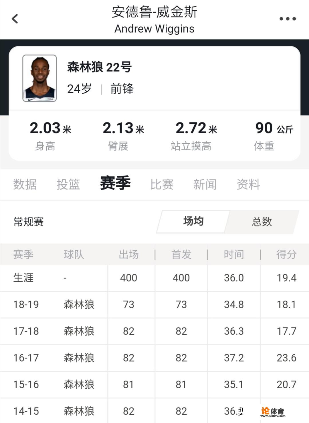 最强NBA莱昂纳德值得培养吗？