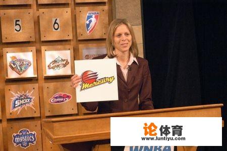 2020nba选秀顺位排行？