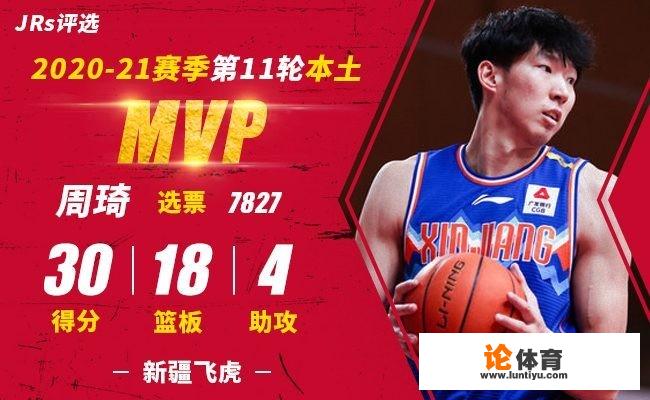 CBA第12轮同曦对新疆，同曦官方发布了一张名为“虎猿双形”的海报，有何寓意？