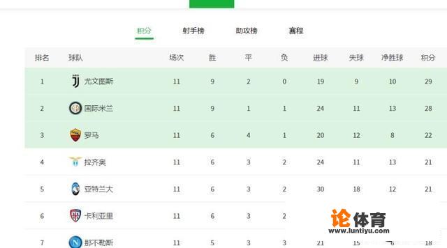 国际米兰历史背景？