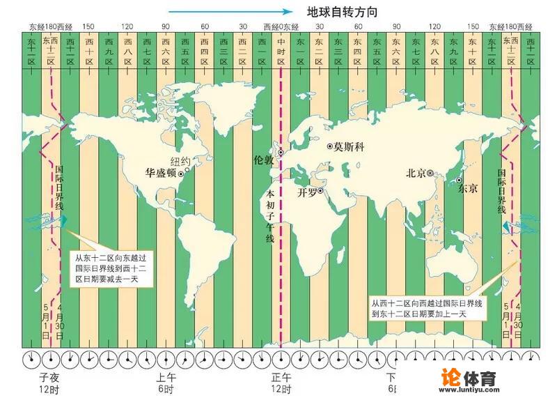 欧冠2022-2023开赛时间？