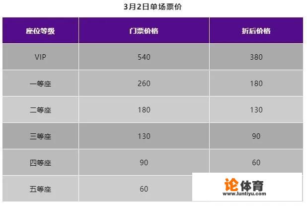 宏远主场3场门票2小时被抢光，山东队被嫌弃，球迷购票挑剔吗？