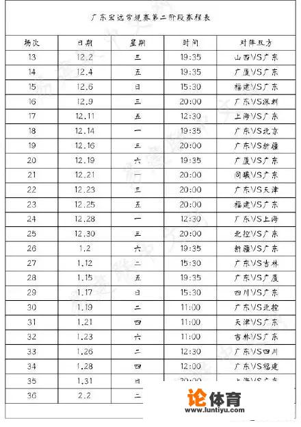 北京到广东有多少公里? 北京到广东有多少公里?