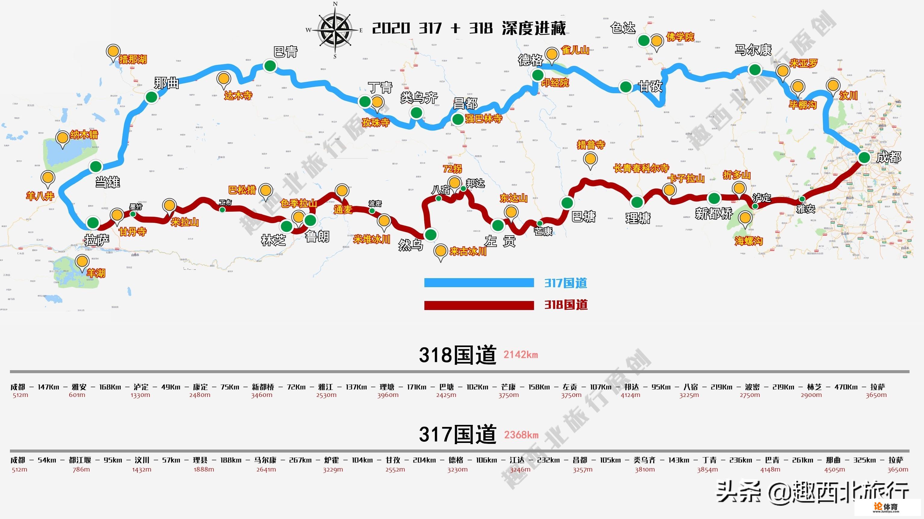 318公路骑行，你沿途领略了哪些美景呢?