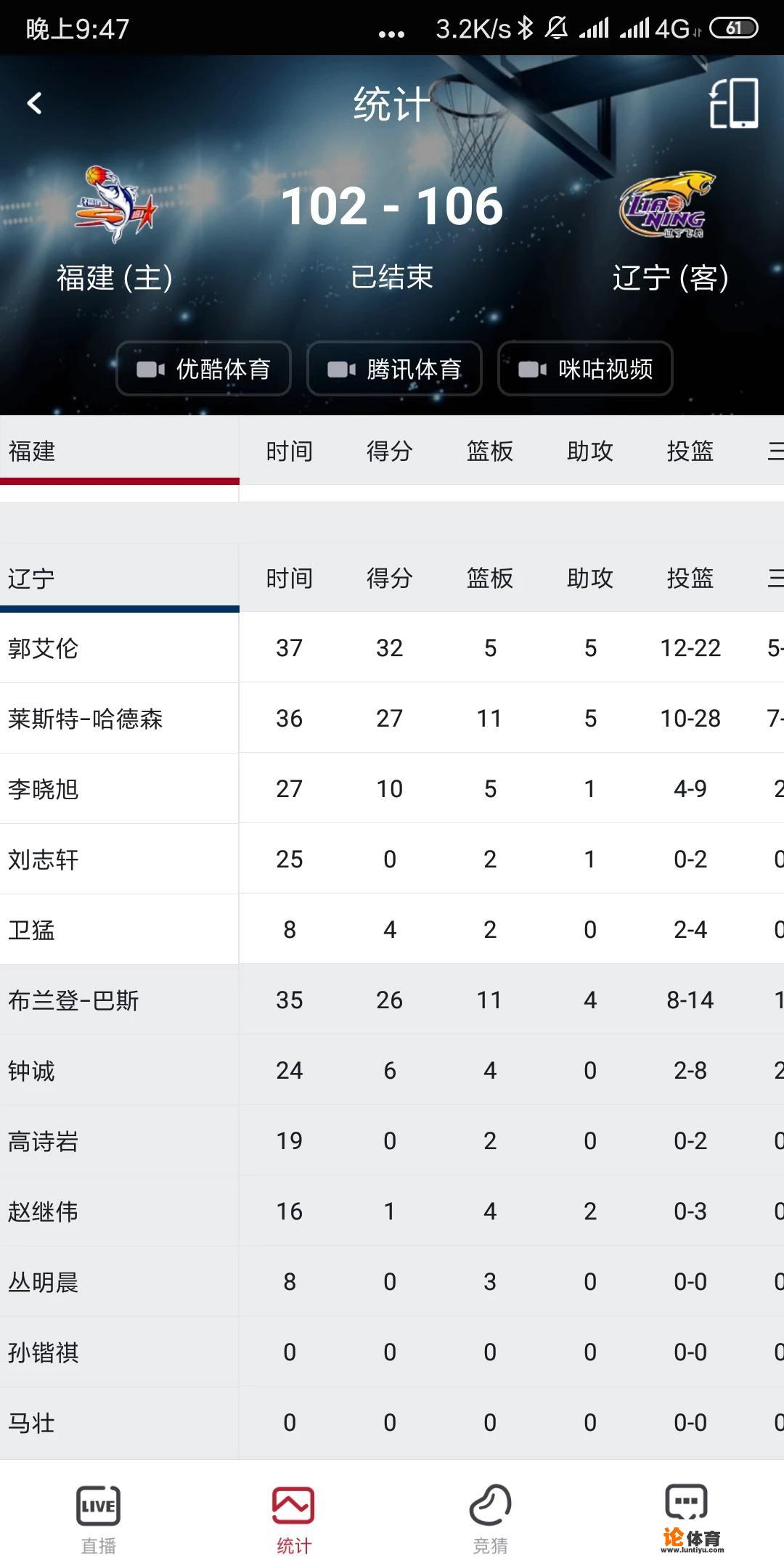 对于今天福建主场对辽宁的季后赛第三轮比赛中，福建球迷国骂，你怎么看？