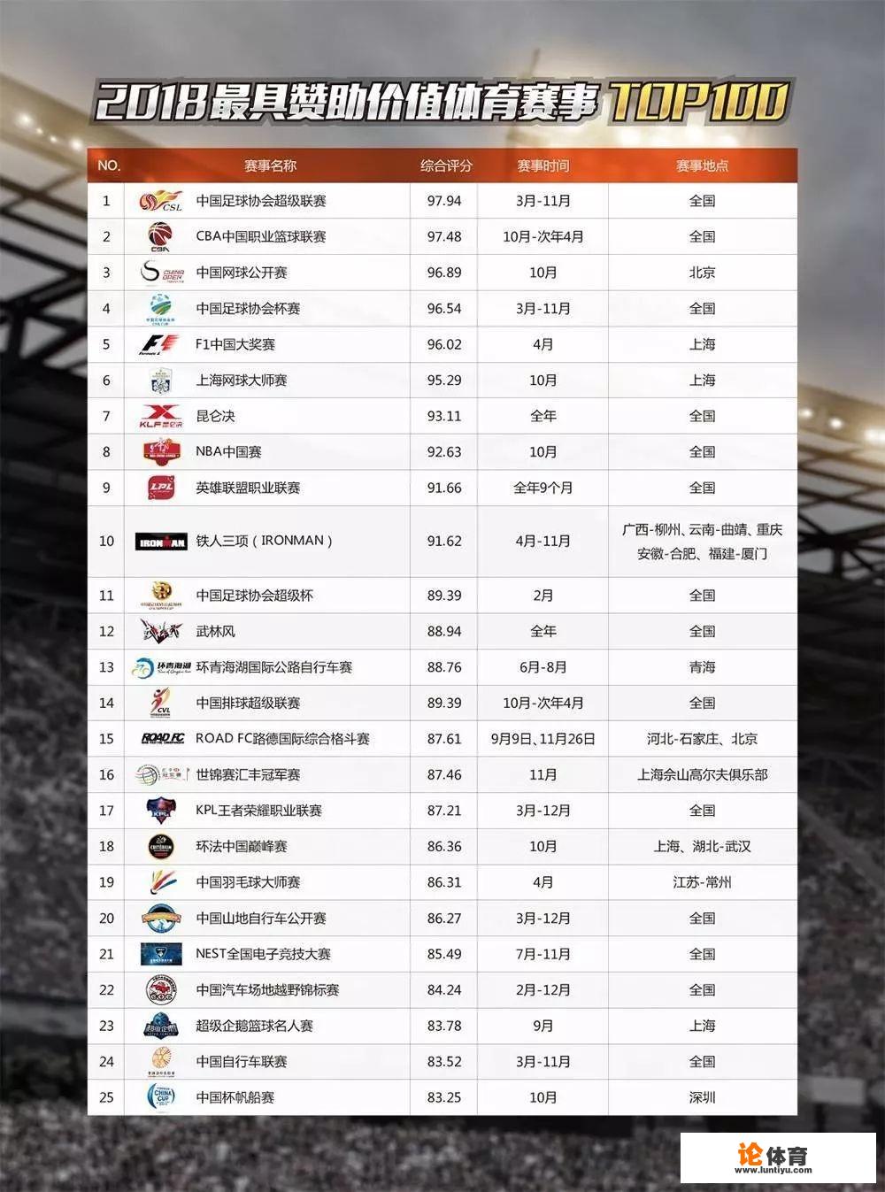 亚运会营运车要贴车贴吗? 亚运会营运车要贴车贴吗?