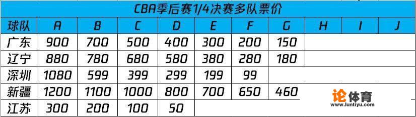 福建省道路客运可以网上订票？