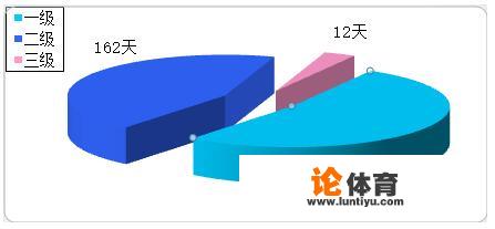 科学中学高中部好吗？