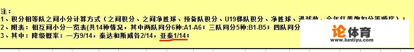 如果一个联赛所有足球队每一场比赛都1：1平，最后如何判定谁夺冠？