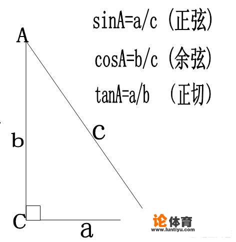 PWR是啥意思？