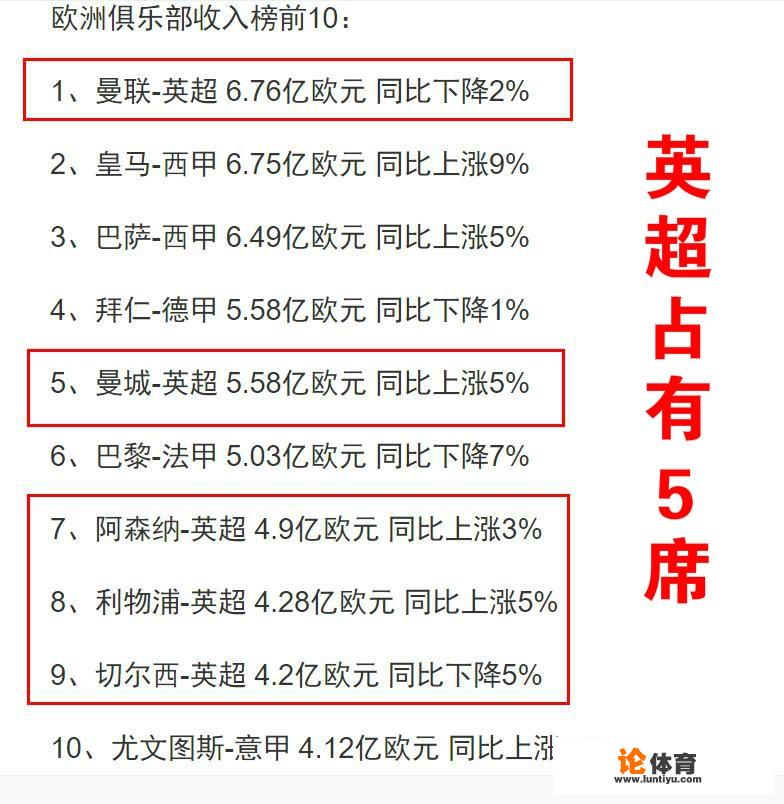 8000万中卫崔民离开深足，将加盟广西宝韵，怎么看金元中超？